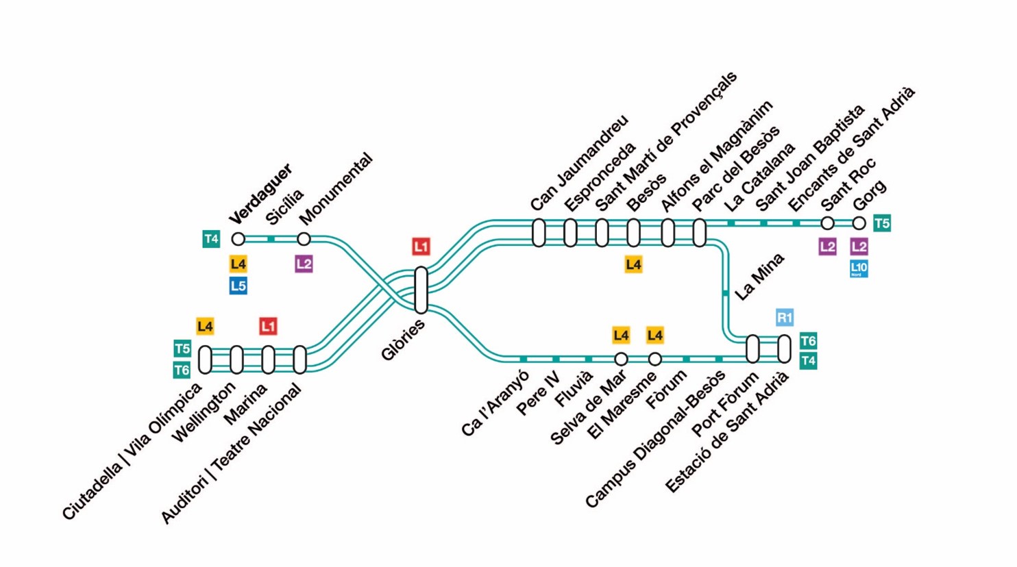 Map of all the stops of the Trambesòs.