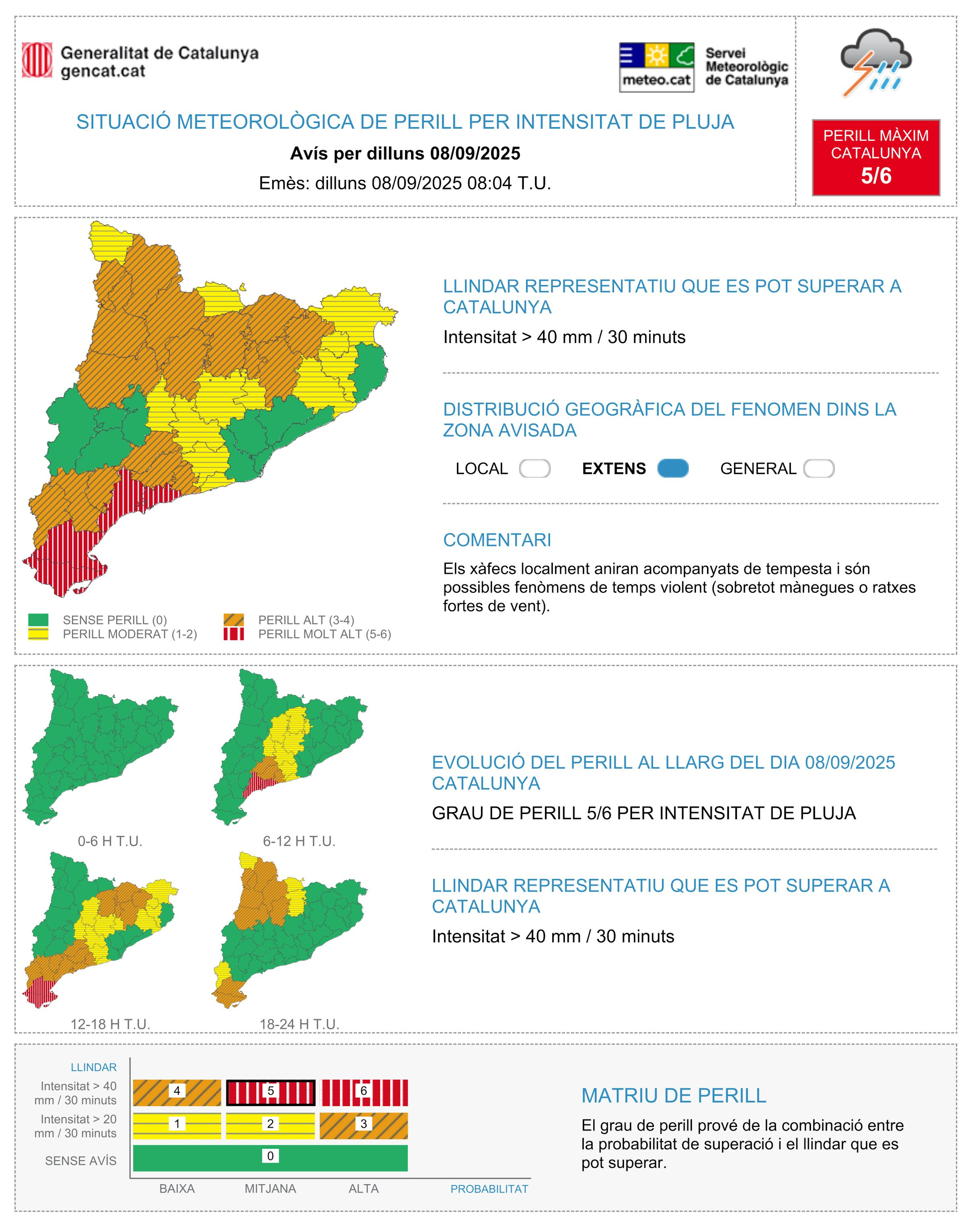 Avís del Meteocat per intensitat de pluja