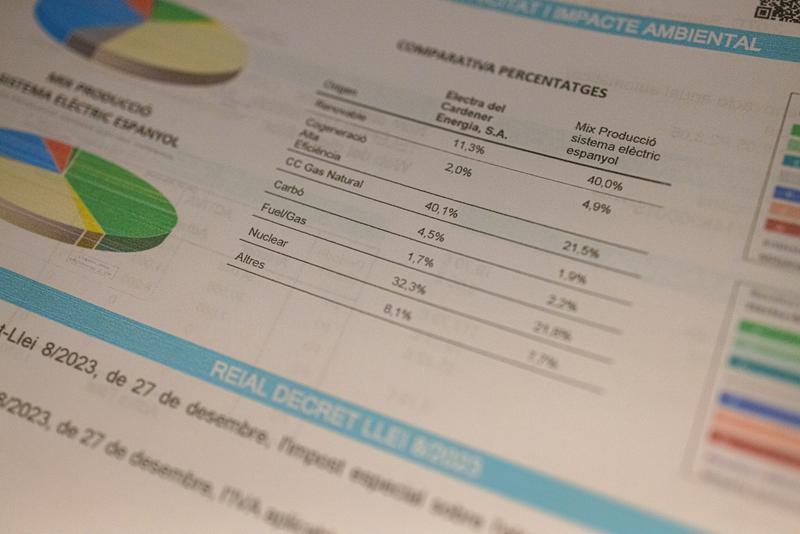 Catalunya té una de les taxes de beneficiaris del bo social elèctric més baixes de tot l’Estat