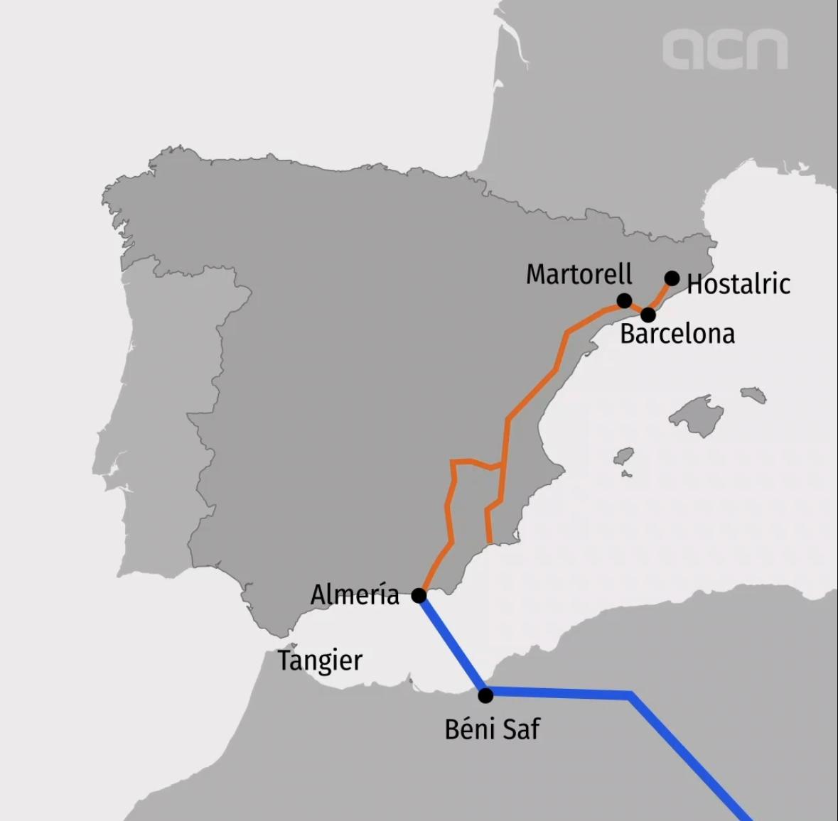 The MedGaz pipeline and its extension reach Barcelona, while the MidCat pipeline was expected to cross the Pyrenees
