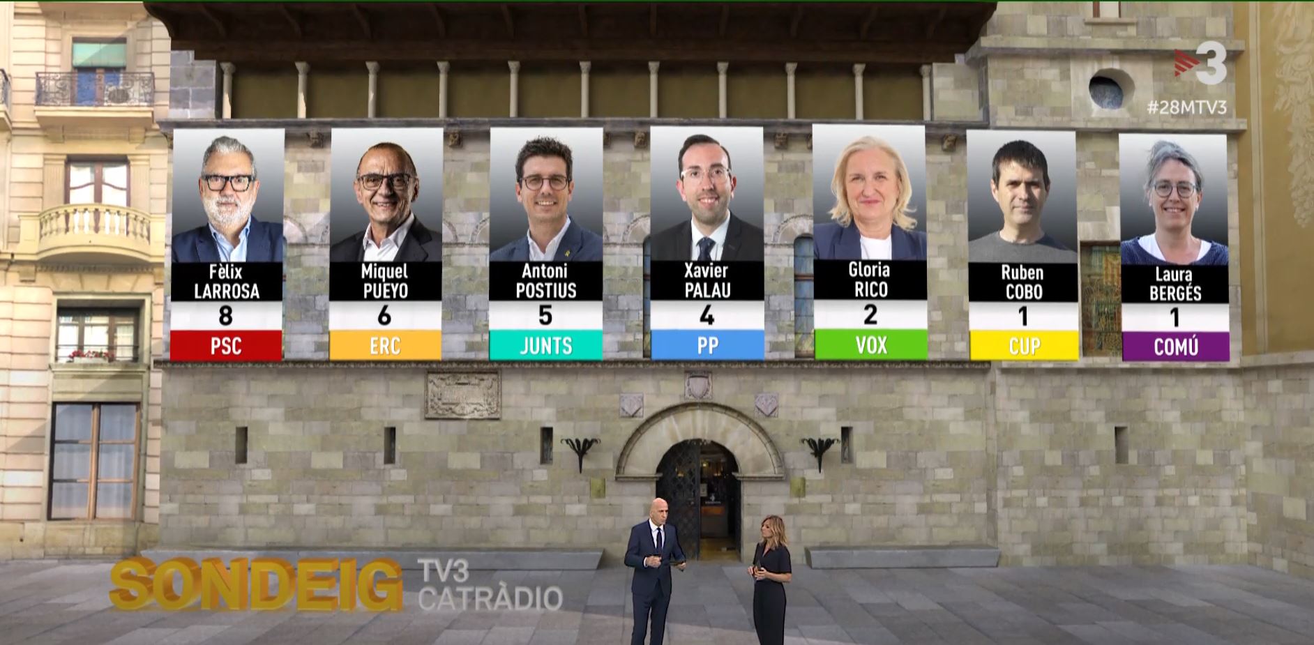 TV3's exit poll for the 2023 local elections in Lleida