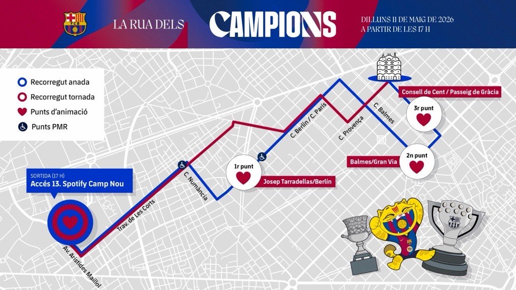 Route of the FC Barcelona league triumph parade on Monday, May 11, 2026