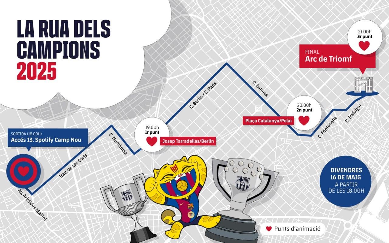 The route of Barça's victory parade on May 16, 2025