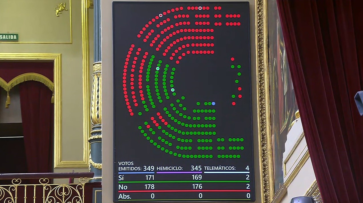 Voting of the stability budget goals and the expenditure limit of the 2025 budget