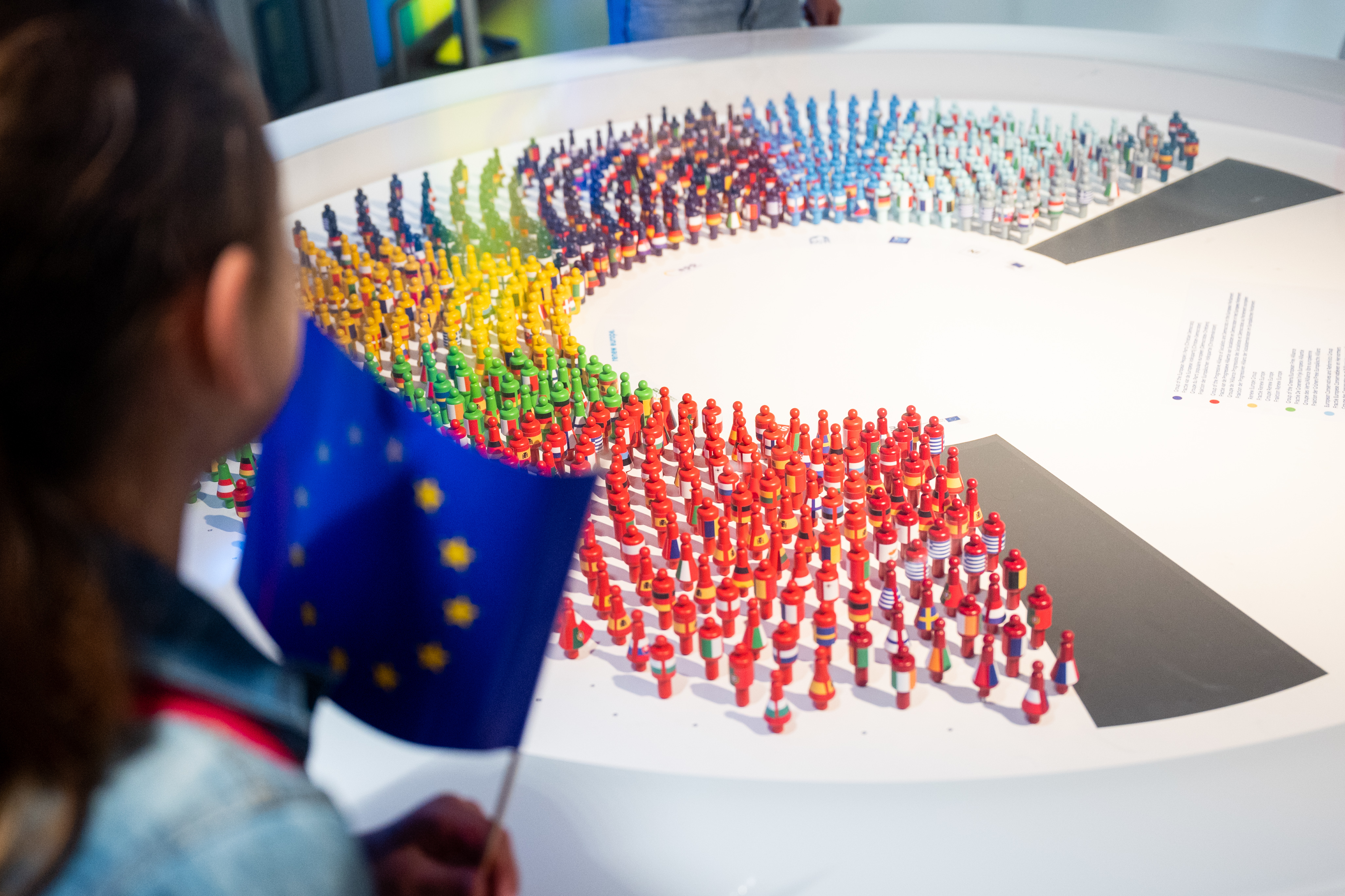 Mapping the composition of the European Parliament