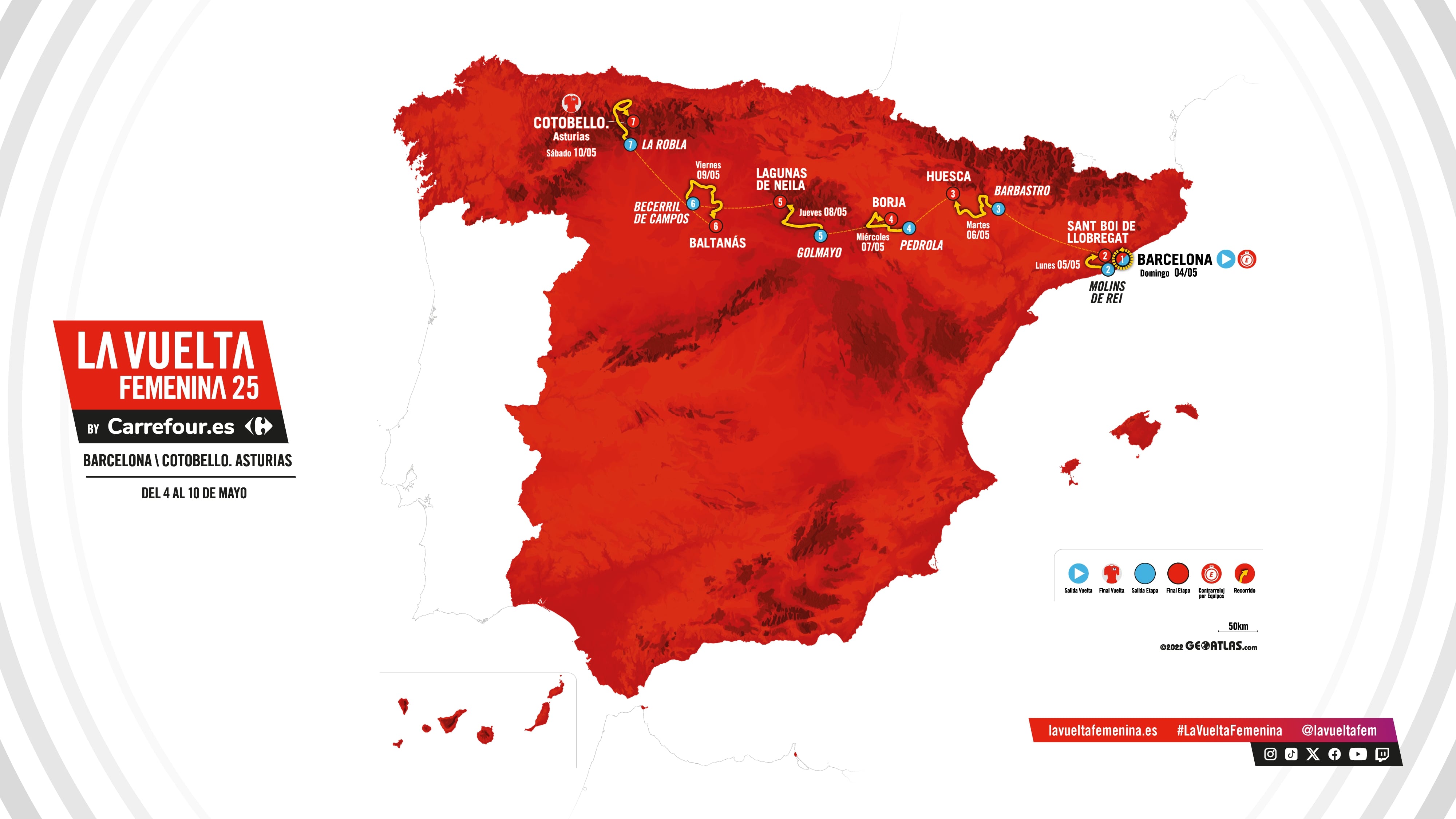 The 2025 Vuelta Femenina Route