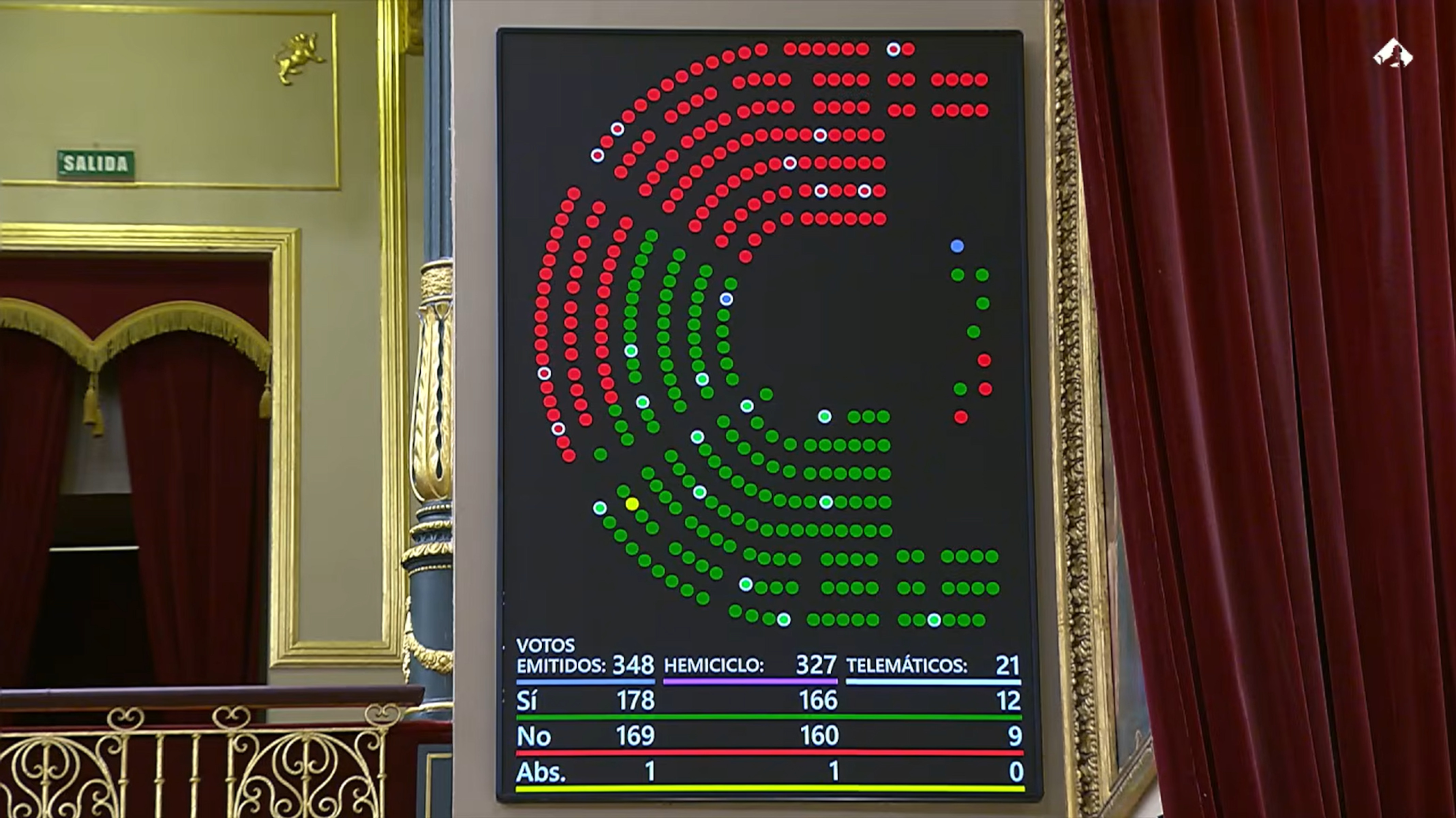 Results of the vote on the Israel arms embargo