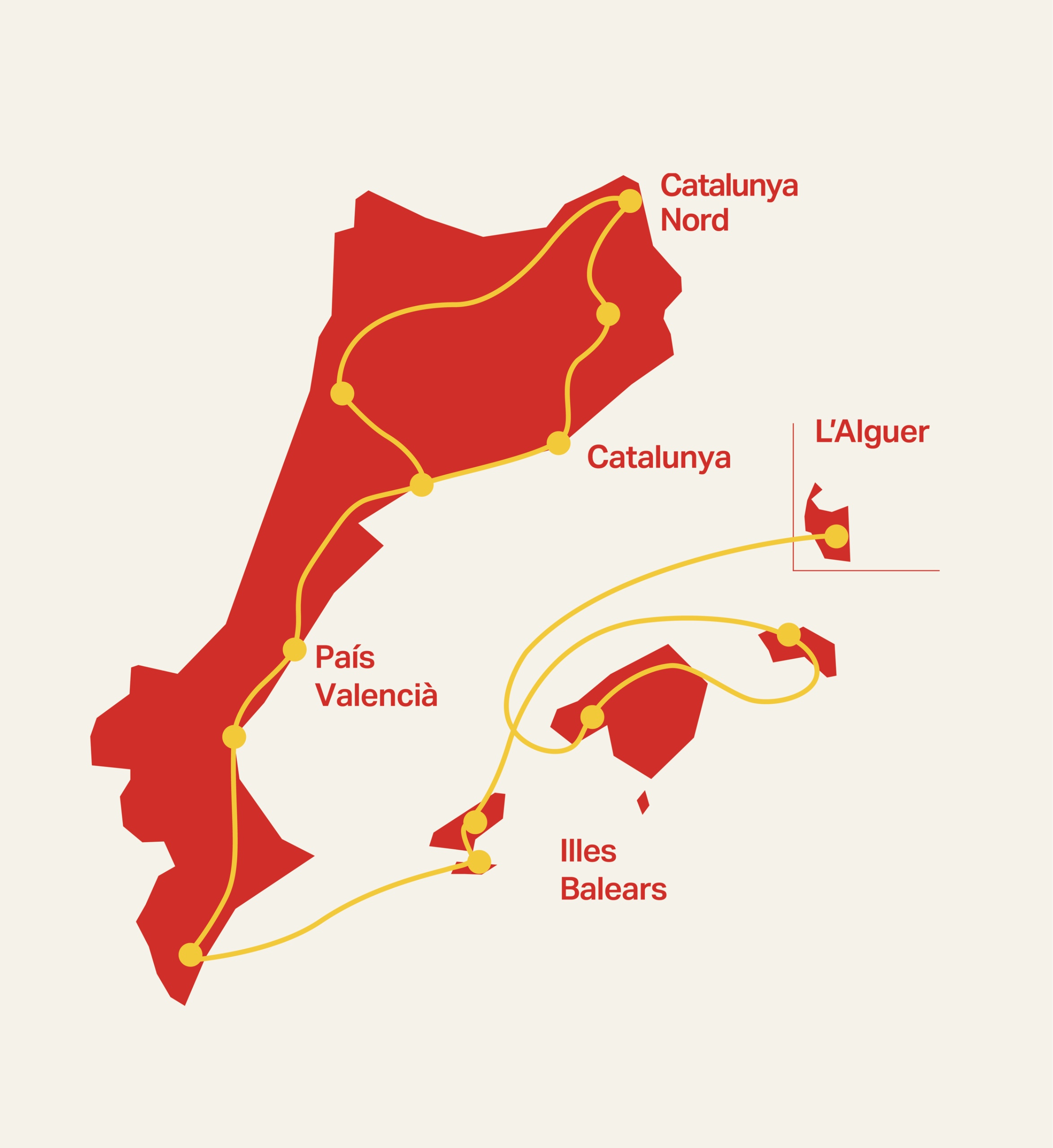 The route passes through Catalan-speaking territories