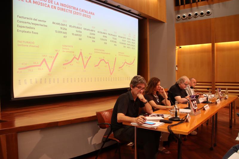 The presentation of the live music industry's 2022 annual report