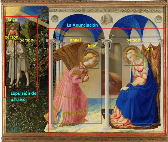 'The Annunciation' by Fra Angelico, the 15th century Italian painter after whom the project is named, analysed by the AI system for object recognition in paintings.